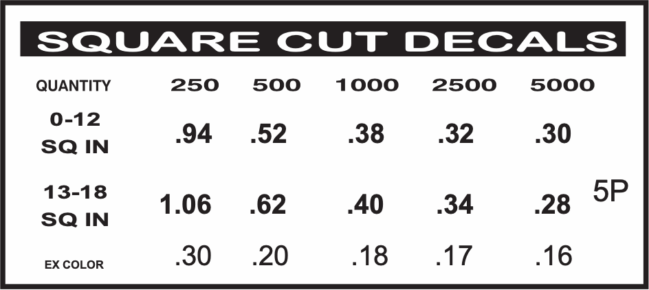 square cut decal pricing